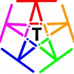 RTIK Sulut RTIK Sulut